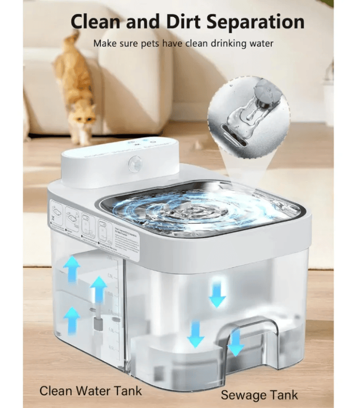 SMART PETS Clearhydro Pet Water Fountain (3L) - Image 4