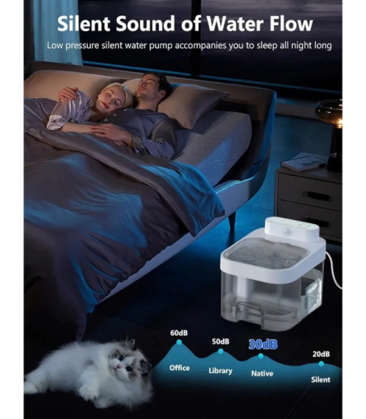 SMART PETS Clearhydro Pet Water Fountain (3L) - Image 5