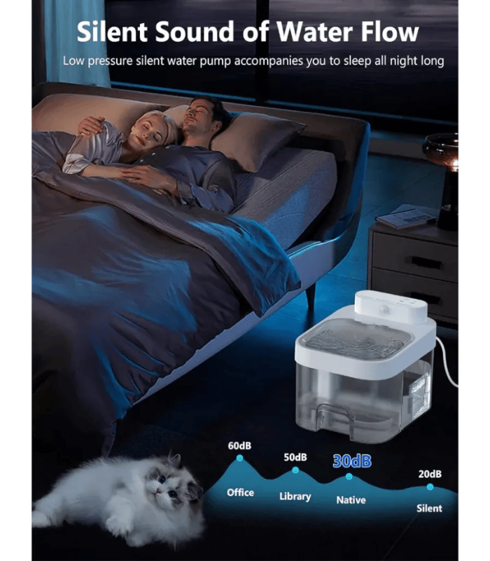 SMART PETS Clearhydro Pet Water Fountain (3L) - Image 5