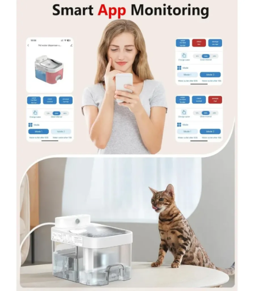 SMART PETS Clearhydro Pet Water Fountain (3L) - Image 7