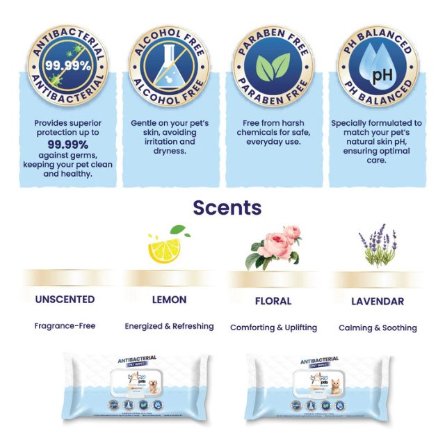YAHUPETS Antibacterial Dog Wipes Lavendar 100pcs - Image 2