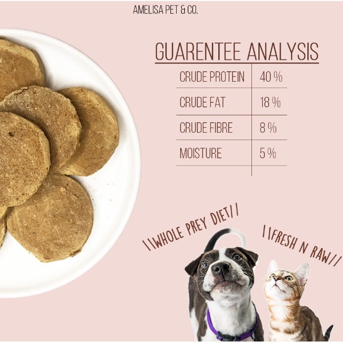 AMELISA Rawly Meat Pie Trial Pack 2pcs / Dog Food / Cat Food / Makanan Kucing - Image 6