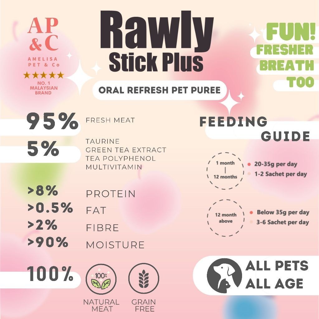 Amelisa Pet & Co. Rawly Stick Plus Put Puree Stick (4x16g) Cat Dog Treats - Image 7