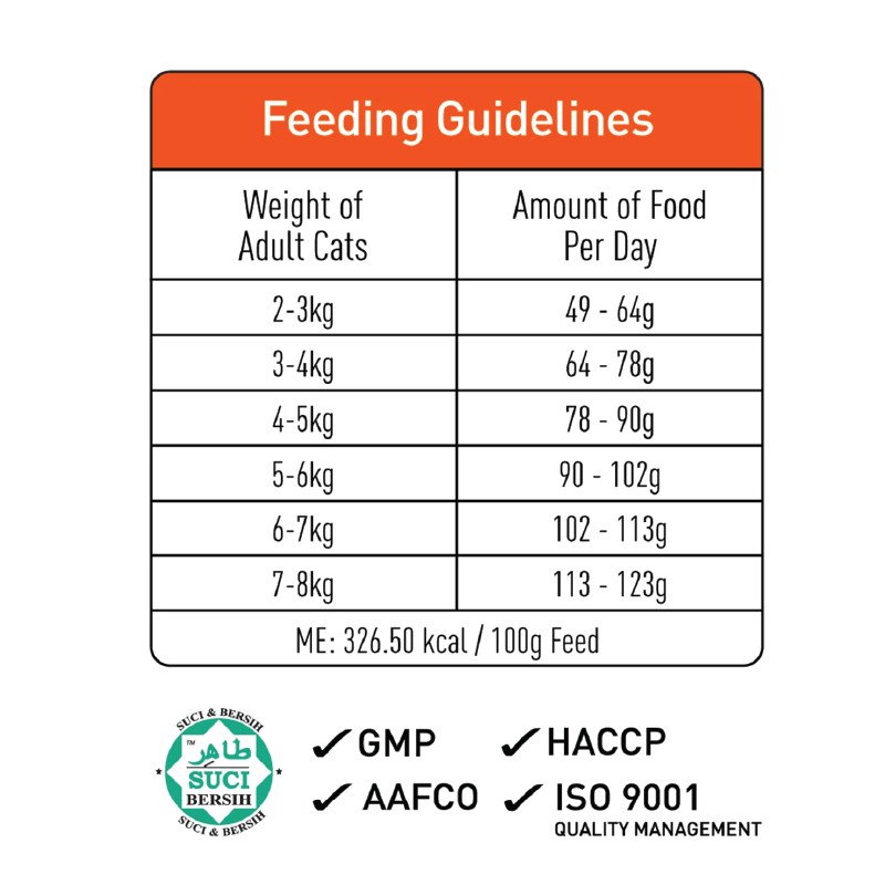 PRODIET Mackerel 1.5kg Cat Dry Food Makanan Kucing - Image 3