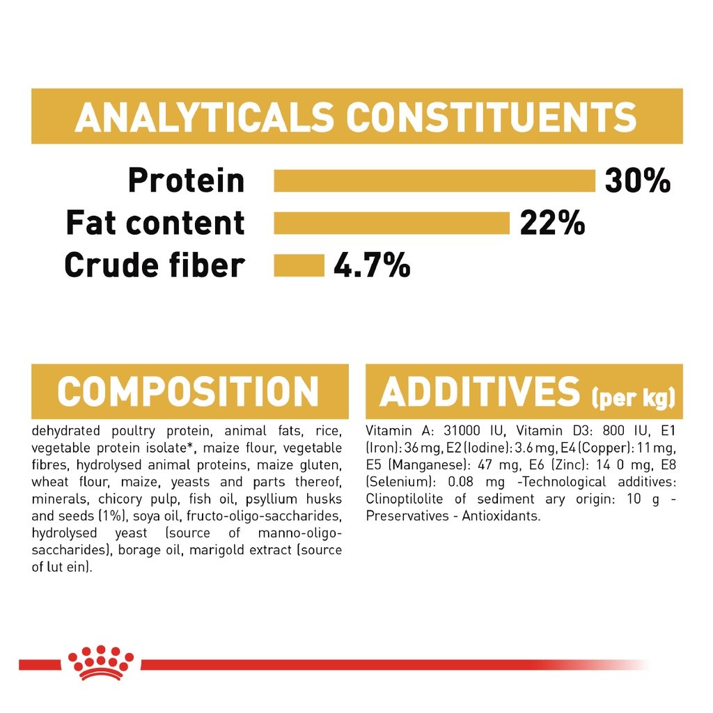 ROYAL CANIN Persian Adult (4kg) Dry Cat Food Makanan Kucing – Feline Breed Nutrition - Image 6