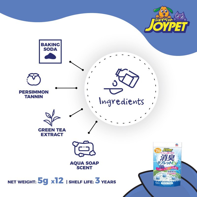 JOYPET Cat Litter Deodorant Tablets Natural Scent (12 Tablets) - Image 5