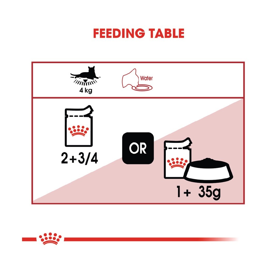 ROYAL CANIN Instinctive Adult Wet (85g x 12 Pouches) Cat Food Makanan Kucing - Feline Health Nutrition - Image 4