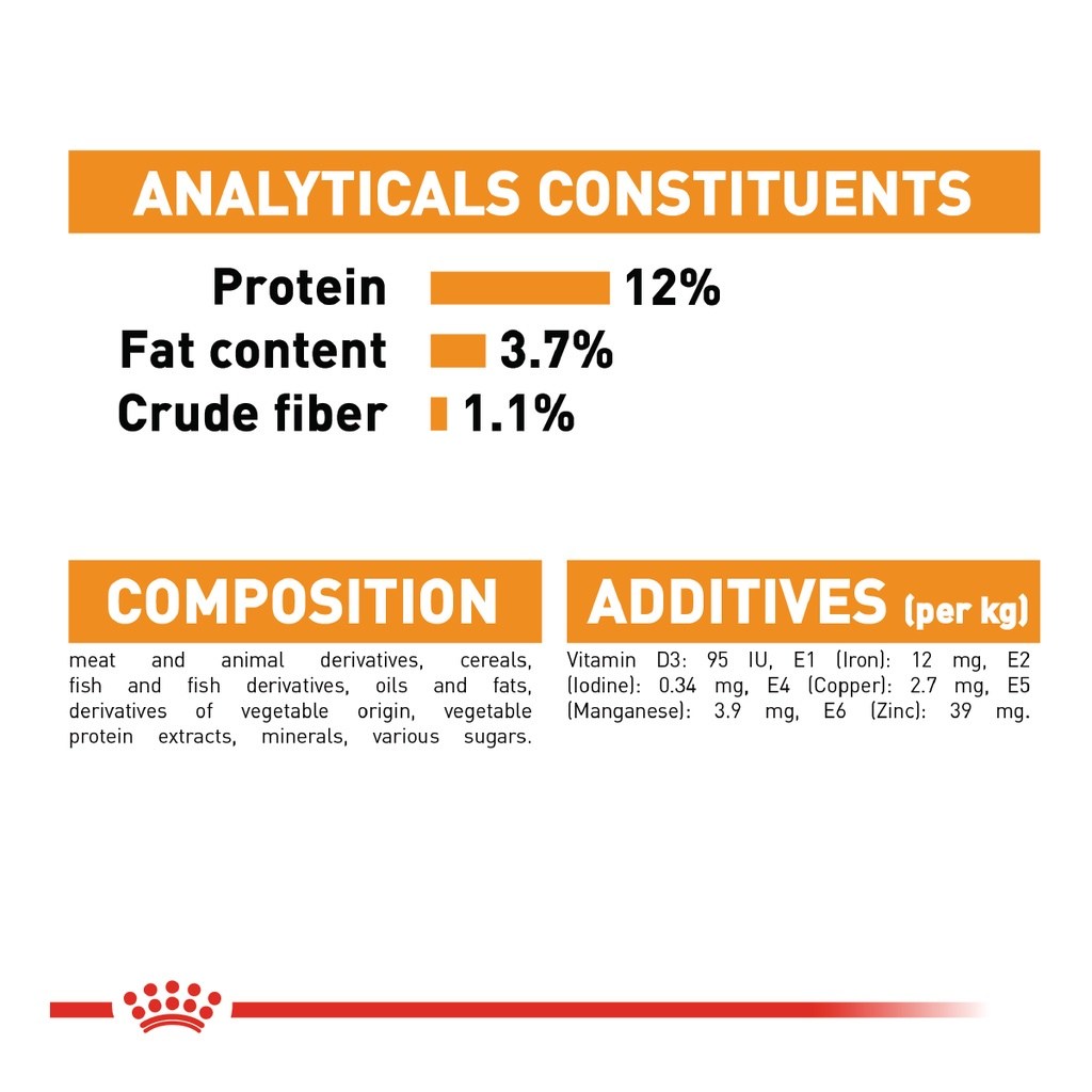 ROYAL CANIN Intense Beauty Adult Gravy (85g x 12 pouches) Wet Cat Food Makanan Kucing - Feline Care Nutrition - Image 5
