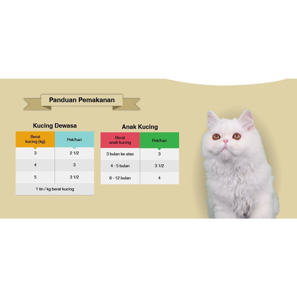 MISHA Wet Canned Cat Food 85g (Tuna) / Makanan Kucing - Image 4