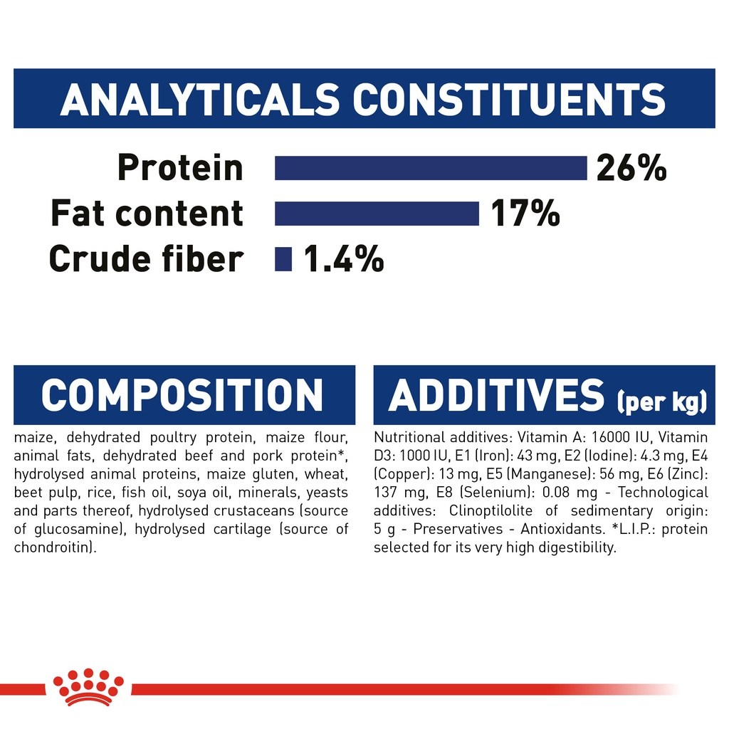 ROYAL CANIN Maxi Adult (15kg) Dry Dog Food  - Size Health Nutrition - Image 5
