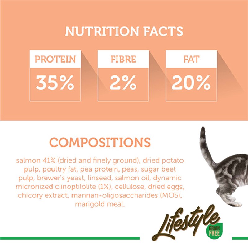 Nature's Protection Lifestyle Grain Free Kitten Food Salmon (1.5kg) Exp: Oct 2023 - Image 3