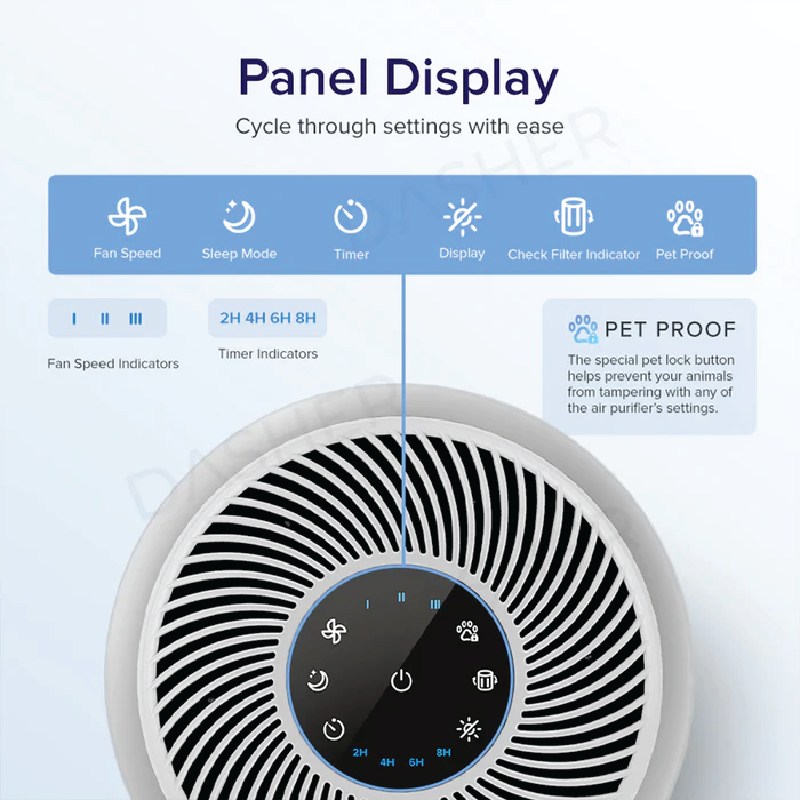 LEVOIT Core P350 Air Purifier Pet Care Hair Allergies  ARC Formula - Image 9