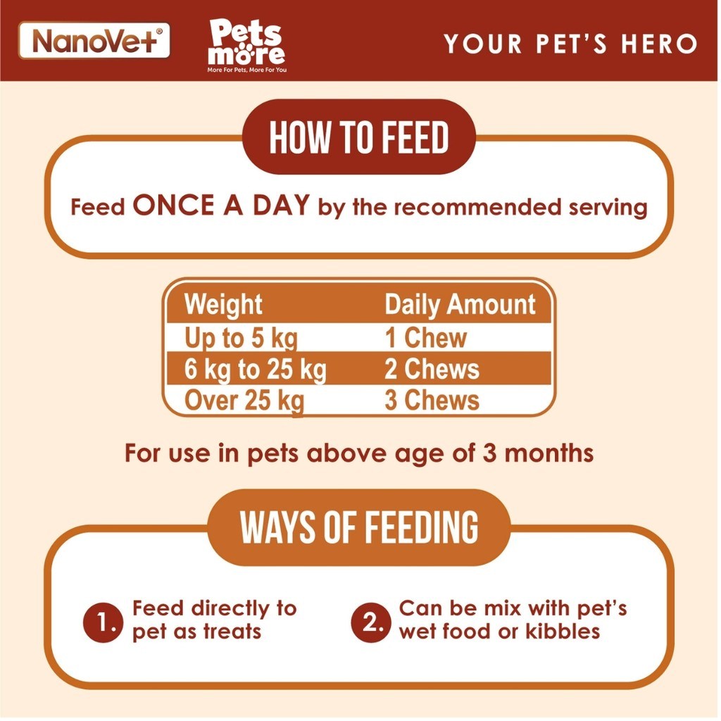 NANOVET Chews Multivitamin - 45chew cat and dog vitamin - Image 4