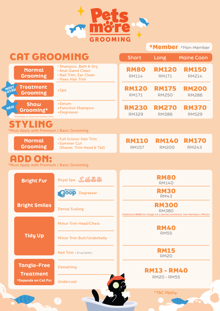 GROOMING MENU CAT